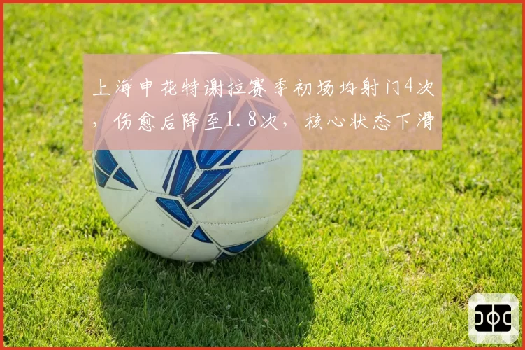 上海申花特谢拉赛季初场均射门4次,伤愈后降至1.8次,核心状态下滑影响进攻